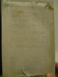 Image of item