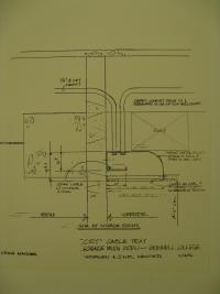 MathLAN Electrical Plan