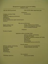 Image of item
