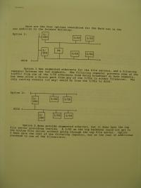 Image of item