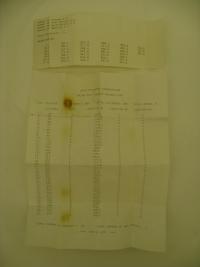 Image of item